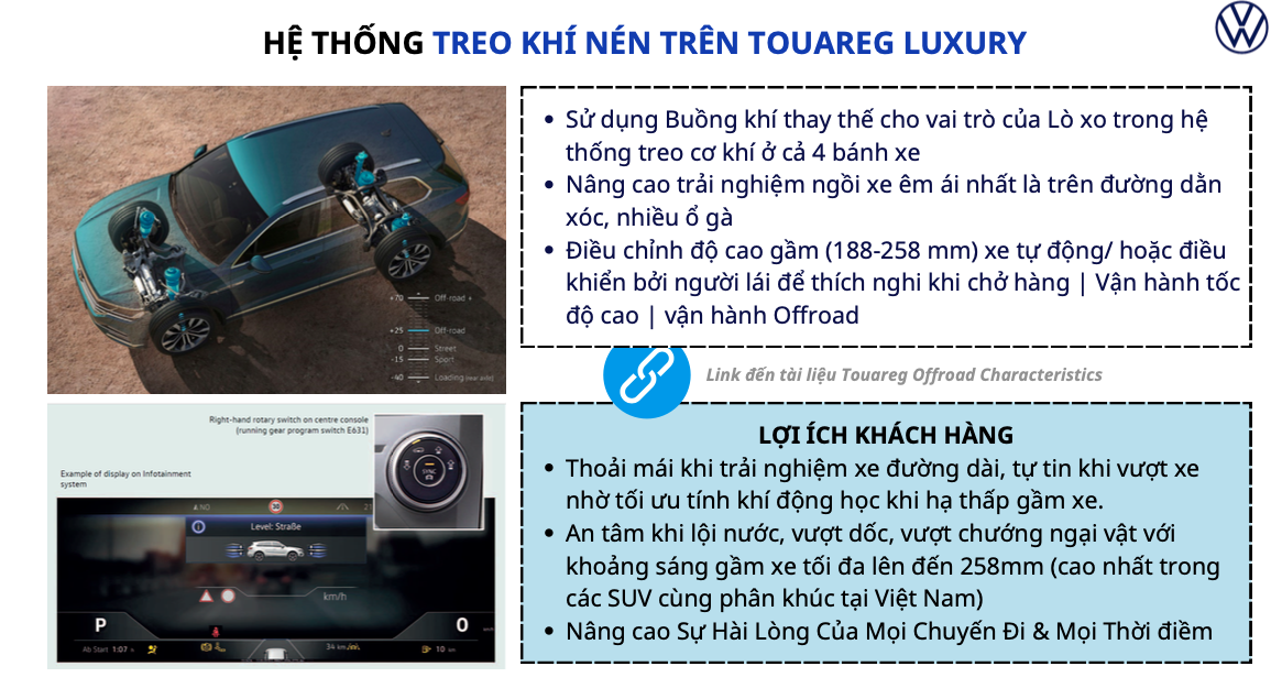 Hệ thống treo khí nén trên Volkswagen Touareg 2025