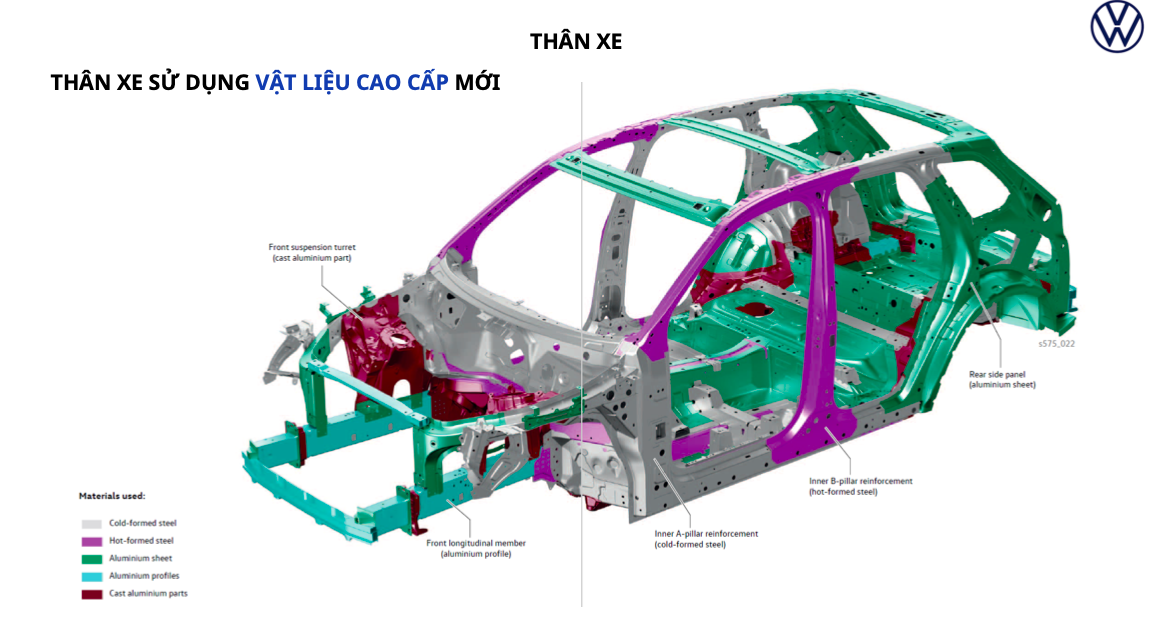Booking Volkswagen Touareg 2025