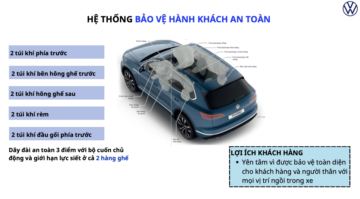 Hệ thống bảo vệ an toàn