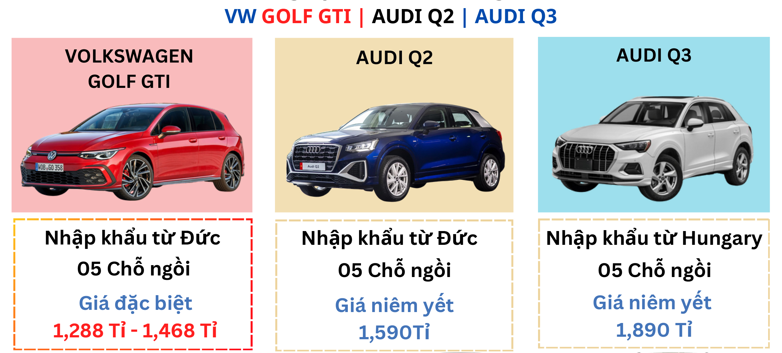 Volkswagen Golf GTI 2025 với AUDI Khác Nhau Như Thế Nào? 3 Giá bán Volkswagen Golf GTI và 2 đối thủ