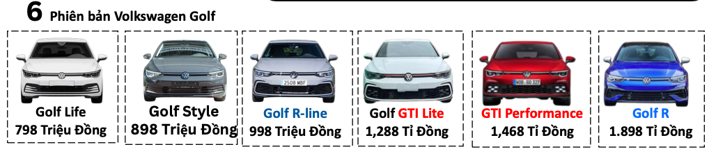 vw golf 2025 0902727098 3